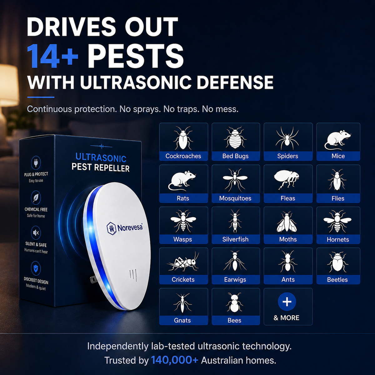 NOREVESA™ Upgraded Pest Repeller - Banish Roaches For Good